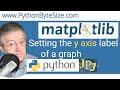 Mastering Matplotlib: How to Set the Y-Axis Label in Pyplot