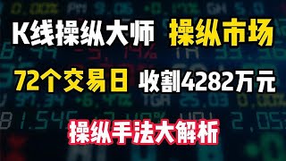 K线操纵大师，72个交易日收割4282万元，被罚款2.6亿元，操纵手法大解析 | 操纵市场 | 股票操纵案 | 天价罚单