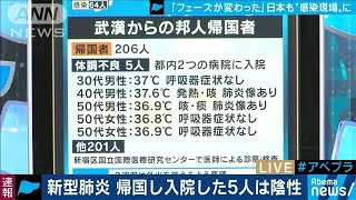 新型コロナウイルス　帰国して入院した5人は陰性(20/01/29)