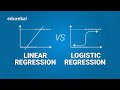 Linear Regression vs Logistic Regression | Data Science Training | Edureka