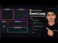 How the JavaScript Event Loop works Explained Visually | Call Stack,Web APIs,Task Queue Tutorial