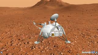 Mars Exploration Program of NASA. Animation Video.