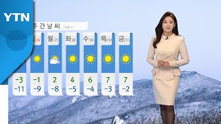 [날씨] 오늘 절기 '입춘', 강추위 기승...서쪽 중심 밤부터 많은 눈 / YTN