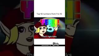 Top 10 numbers!! (from 1-10)