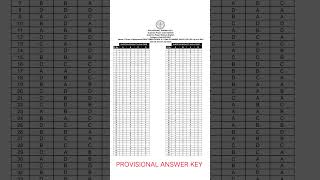 PROVISIONAL ANSWER KEY‼️ 682/2023 Draftsman Grade II/Town Planning Surveyor Gr II #shorts #psc