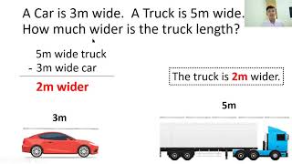 Solving word problems involving length