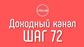 Шаг 72 - Юридические вопросы видеоблогера