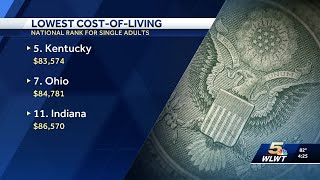 What salary is needed to live comfortably in the tri-state? Report breaks it down
