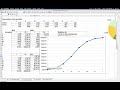 libreoffice calc suhteellinen summafrekvenssi