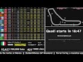 🔴f1 live italian monza gp quali commentary live timing