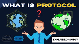 What is a Protocol in Networking? Explained in 2 Minutes! 🌐