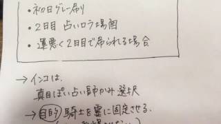 人狼強くなるための講座　３−１盤面どうするか