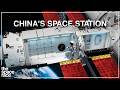 What The News Should Have Told You About China's Space Station