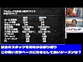 【j1第1節・レビュー特別版】元横浜fm・下平匠選手に引き分けたこの試合を解説してもらいました【アルビレックス新潟vs横浜fマリノス】