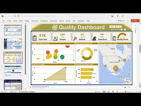 Embed Power BI Interactive dashboard in PowerPoint Presentation