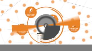 Presentation of DocLogix (Document and business process management solution)
