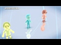 wii カラオケ u カバー はじめての出来事