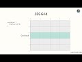 Understanding How the CSS Grid Works | CSS Grid Tutorial for Beginners