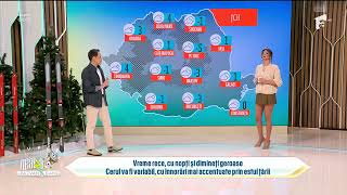 Meteo cu Ramona Olaru | Cerul va fi variabil, cu înnorări mai accentuate prin estul țării