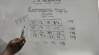 தெரிந்து கொள்ளுங்கள்,#Ramanujan's,#MagicSquare, #trendingvideo, #Magic Square,#trending,#மாயசதுரம்