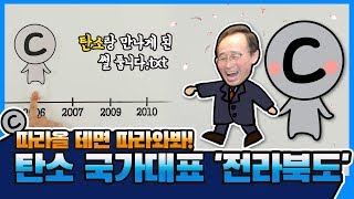 [공감전북] 탄소산업의 시작과 미래, 전라북도 #탄소 #탄소수도 #탄소섬유