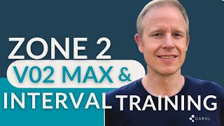 5 Minute Cardio? The Science of Reduced Exertion Interval Training with Ulrich Dempfle