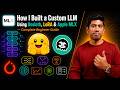 How I Built a Custom QA LLM Using Unsloth, LoRA & Apple MLX — Complete Beginner Course