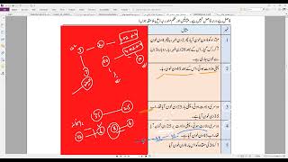 Lecture # 4 Haiz o Nifas o istehaza Course نفاس کی مسائل کی مشق اور الوان  Hazrat Mufti Faisal Hayat