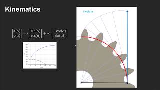 Designing an Involute Spur Gear in SolidWorks Using Equation Driven Curve