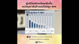 ผู้บริโภคร้องเรียนเพิ่มขึ้น พบปัญหาสินค้าออนไลน์สูง 44% [PSUB Knowledge]