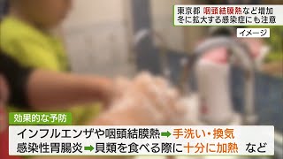 東京都「咽頭結膜熱」拡大で注意喚起