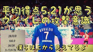 【ウイイレ2020】世界大会常連男の攻撃意識！！難しいことを考えない攻撃手段！！！