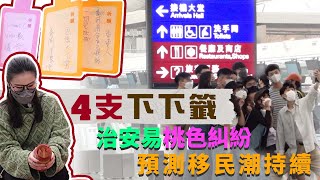 4支下下籤｜治安易桃色糾紛 全球戰局充滿危機 預測港人移民持續｜Channel C HK