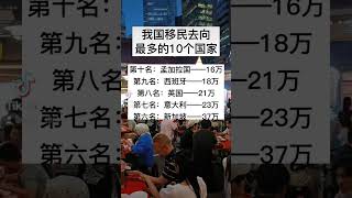 我选择新加坡了，你呢？ #新加坡 #移民