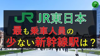 【高速】735_JR東日本の新幹線駅乗車人員ランキング【音声付】【作業用】