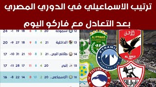 ترتيب الإسماعيلي في الدوري المصري بعد التعادل مع فاركو اليوم
