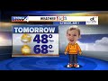 meteorologist jesse ritka s sunday night storm team 4cast