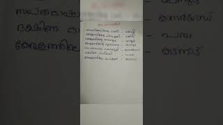 അപരനാമങ്ങൾ (Psc ആവർത്തിച്ചു ചോദിക്കുന്ന ചോദ്യങ്ങൾ)