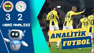 75 TL KUPON KAZANMA ŞANSI, Fenerbahçe 3-2 Rizespor | Fenerbahçe Veri Analizi