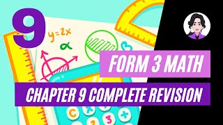 PT3 KSSM Mathematics Form 3 Straight Lines Chapter 9 Complete Revision