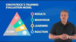 Kirkpatrick's Training Evaluation Model