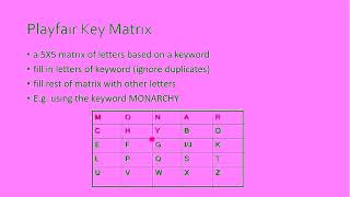 Lecture 6 (Part 2/3) Playfair Cipher (Key Mapping Rules)