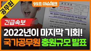 2022년이 마지막 기회! 내년에 공무원 몇 명 뽑을까?｜2022년 국가공무원 충원규모 발표｜9급공무원, 경찰, 군무원, 공무원채용｜99초이슈체크｜에듀윌 공무원