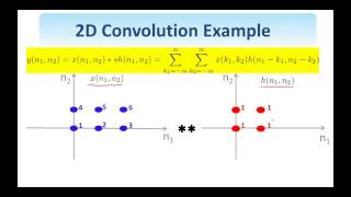 04 - 2D Convolution (14-21)