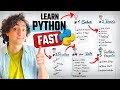 How I Would Learn Python FAST (If I Could Start Over)