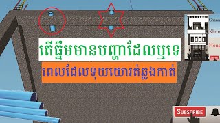 តើធ្នឹមមានបញ្ហាដែលឬទេ ពេលដែលទុយយោរត់ឆ្លងកាត់/the hose through problem beam