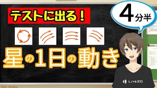 星の一日の動き（地球と宇宙）【中3理科わかりやすい授業動画】