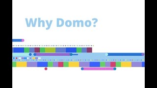 Why Domo is where work gets done