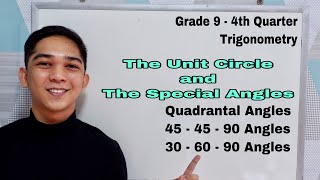 The Unit Circle & The Special Angles