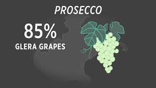 An introduction to Prosecco DOC